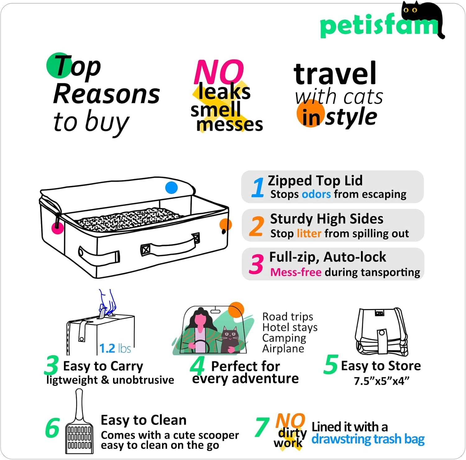 Portable Litter Box for Easy Travel with Cats and Kitties with 1 Collapsible Bowl and 1 Scoop